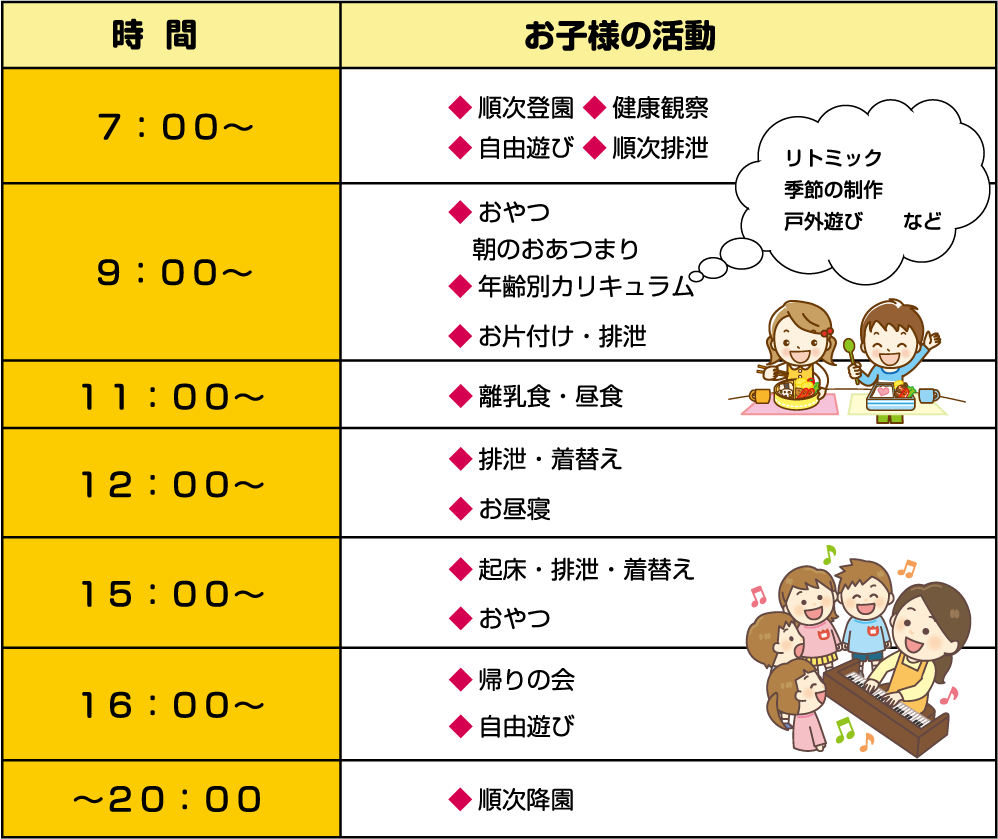 園での活動 ひよこ保育園